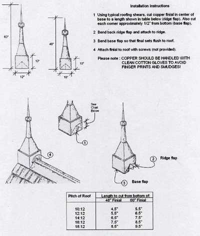 Copper-Finials-Instructions-to-install-finials