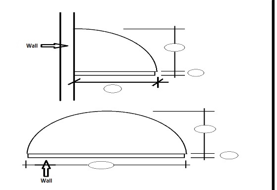 Copper Dome Awning - Sketch